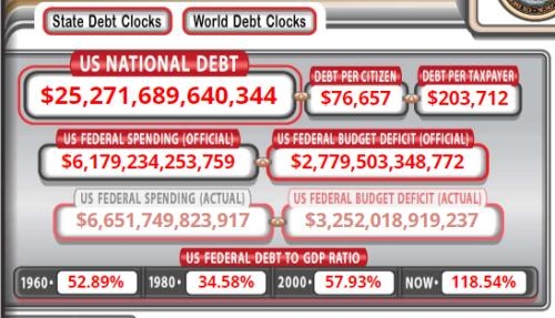Decoding the US Stock Exchange Ticker: Your Ultimate Guide" Decoding the US Stock Exchange Ticker: Your Ultimate Guide"