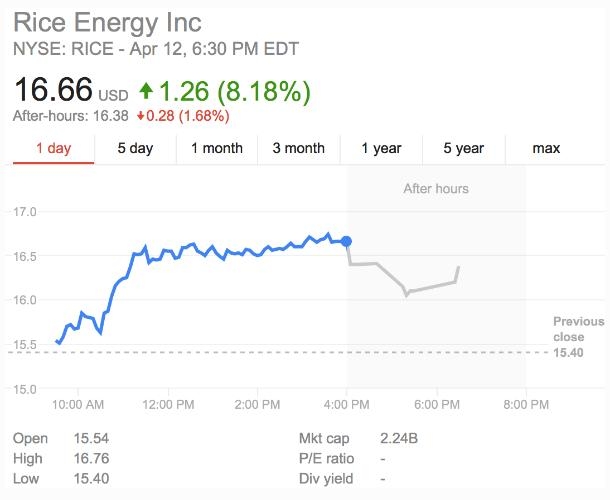 Top Penny Stocks in the US: How to Invest Wisely and Profitably