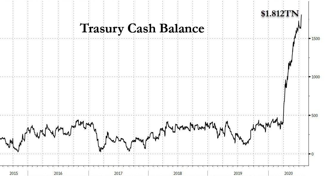 List of US Utility Stocks: Top Investments for Energy Investors"