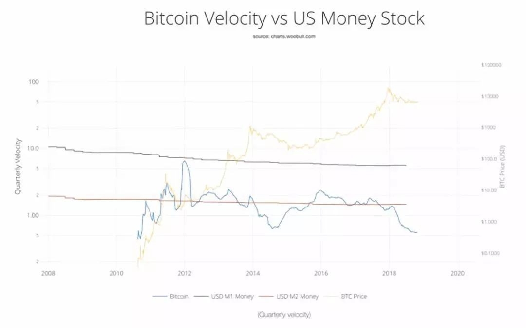 Impact of U.S. Election on Stock Market: Key Insights and Analysis"