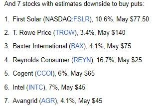 Navigating Long-Term Bull and Bear Phases in US Stocks"