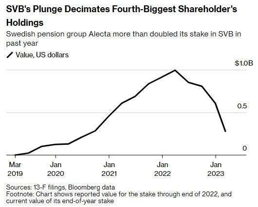 Invest in US Stocks Using Your 401(k): A Smart Financial Move
