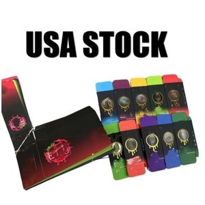 Canada Stocks vs. US: A Comprehensive Comparison Canada Stocks vs. US: A Comprehensive Comparison