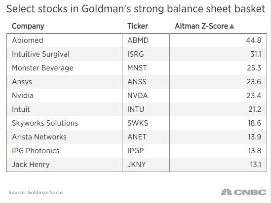 Unlocking the Potential of US Preferred Stocks: A Comprehensive Guide