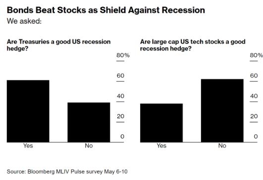 Top Momentum Stocks: September 2025 US Large Cap Analysis