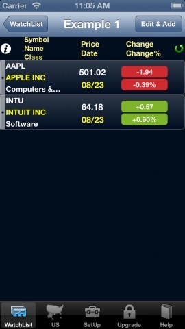 Markets Now: Your Ultimate CNBC Resource for Real-Time Market Insights