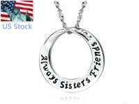 Revolut US Stocks: Your Ultimate Guide to Trading American Shares Revolut US Stocks: Your Ultimate Guide to Trading American Shares