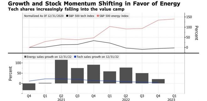 DJIA Premarket: Your Ultimate Guide to Trading Before the Bell