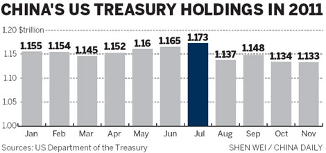 DJIA Return YTD: Unveiling the Year-to-Date Performance of the Dow Jones Industrial Average