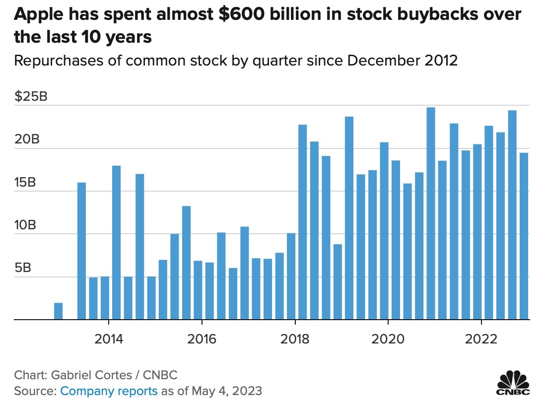 US Silica Holdings Stock Quote: A Comprehensive Guide
