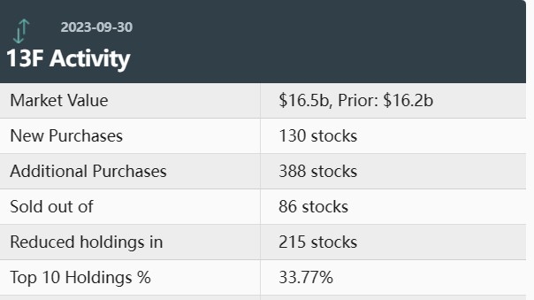 Best US Stock Picks for 2016: Top 5 Stocks to Watch