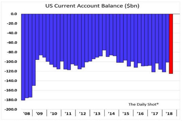 US Airways Stock Performance Post-Merger: A Comprehensive Analysis
