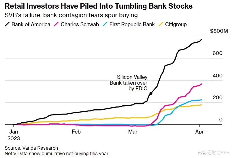 Maximizing Returns: A Comprehensive Guide to Investing in Britain Stock
