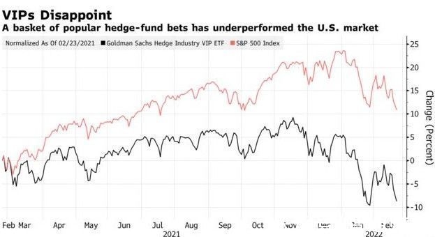 Crash of the US Stock Market: Understanding the Implications and Recovery