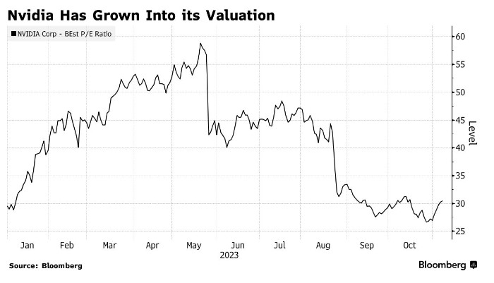 Understanding Pre-Market US Stocks: A Comprehensive Guide