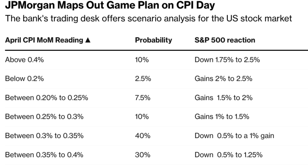 50-Year US vs International Stock Performance: A Comprehensive Analysis