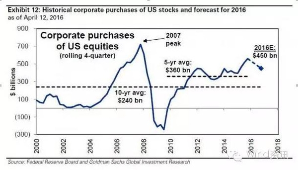 Is the US Stock Market Open on December 24th? Is the US Stock Market Open on December 24th?