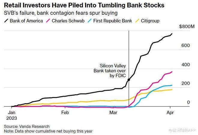 Jeff Berwick's Stock US: The Ultimate Guide to Investing Like a Pro"
