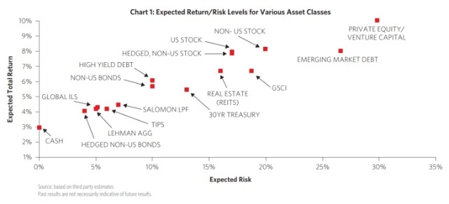 Impact of US-China Trade War on Stock Market: A Comprehensive Analysis