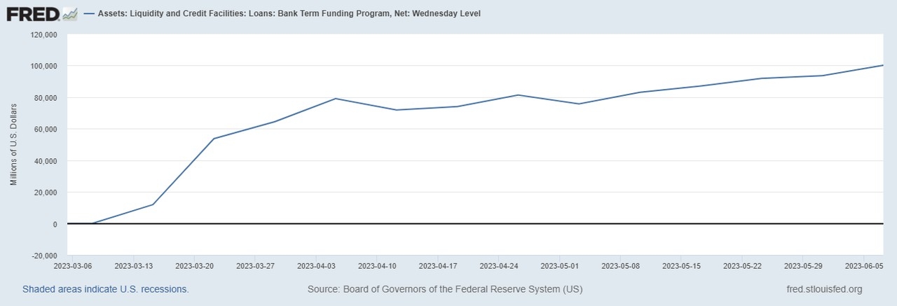 JNK Stock: What You Need to Know About US News