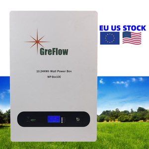 Buying US Stocks in the UK: A Comprehensive Guide