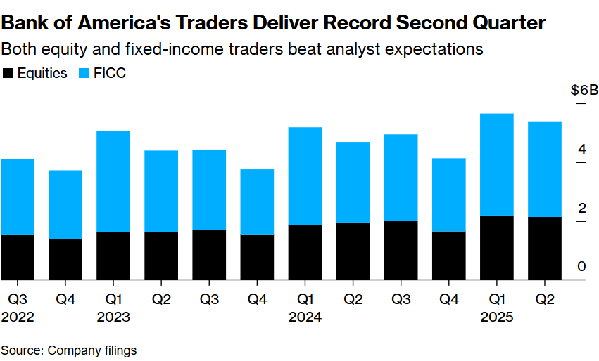 Understanding the Steel Stock Market in the US