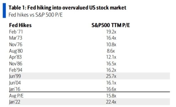 Read Stock Charts: Master the Art of Investment Analysis