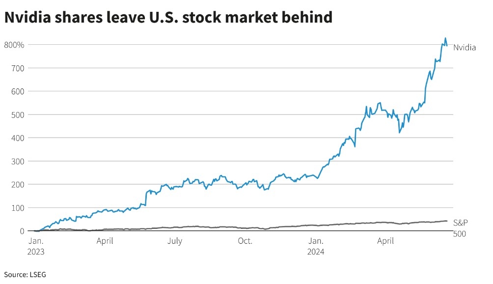 Understanding the Future of US Steel Stock Price