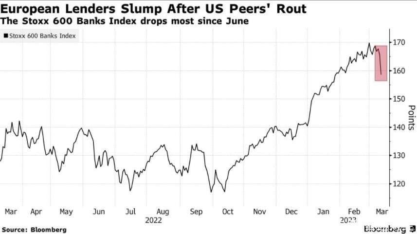 Short-Term Bullish US Stocks: Top Picks for Investors Short-Term Bullish US Stocks: Top Picks for Investors