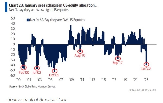 Did the Dow Jones Close at Today? A Comprehensive Look