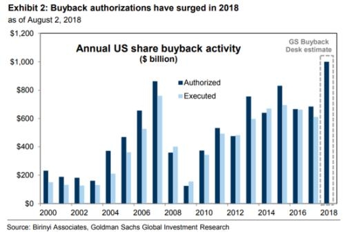 Unlocking the Potential of US Bioscience Stocks: A Comprehensive Guide