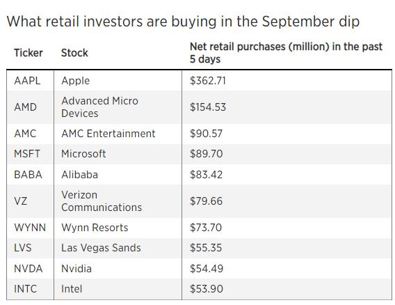 Chinese Companies on US Stock Exchange: A Comprehensive Overview
