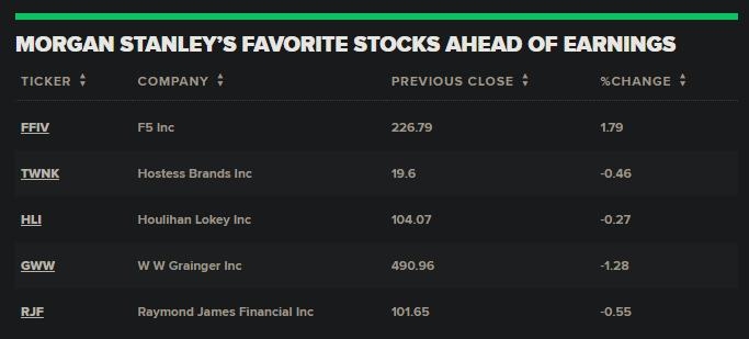 Ex-US ETFs on the Swiss Stock Exchange: A Comprehensive Guide
