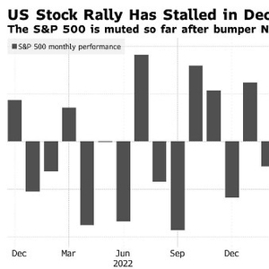 Recent Breakout US Stocks: Harnessing the Momentum Recent Breakout US Stocks: Harnessing the Momentum