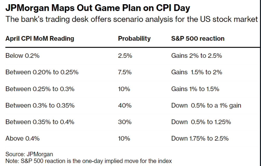 Stock Jump: Unveiling the Secrets Behind Rapid Market Gains