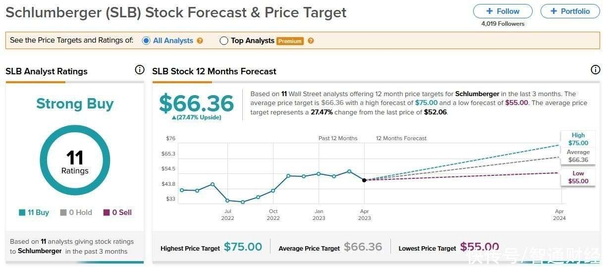 Dow Dropping: Understanding the Impact of Stock Market Declines