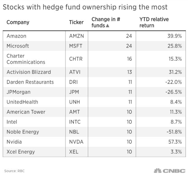 Buy Stock in US Marijuana: A Guide to Investing in the Emerging Industry