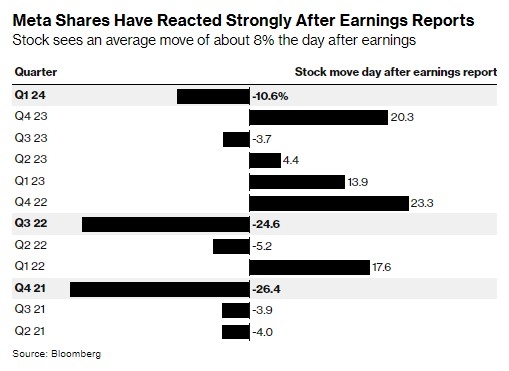 Dow Closed Today at an All-Time High: What Does It Mean for Investors?