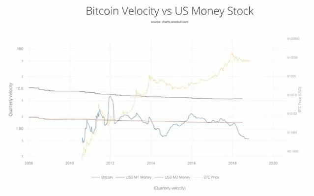 New York Stock Exchange Index Graph: A Comprehensive Overview