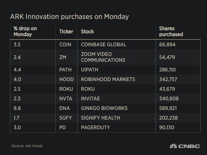 Stock Market Today: Current Trends and Insights"