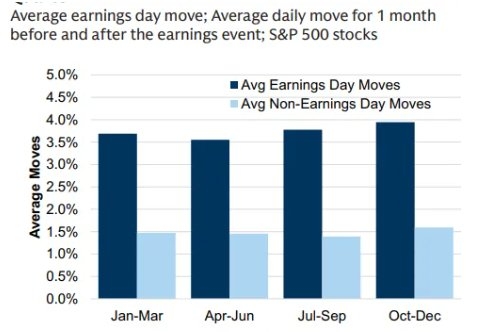 Asian Markets and US Stock Futures: A Comprehensive Insight