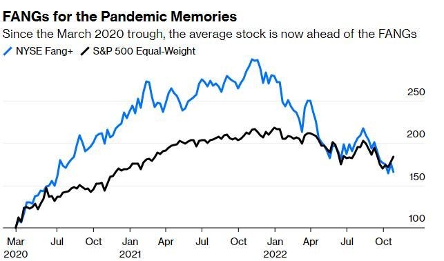 Losers Stocks: The Hidden Risks and How to Avoid Them